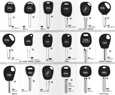 Altıevler Oto Anahtarcı